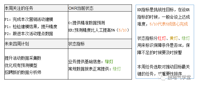 产品经理，产品经理网站